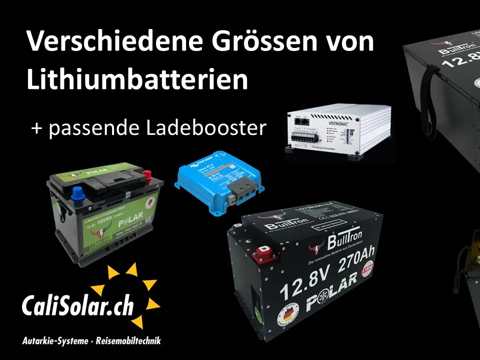 Lithium-Batterie